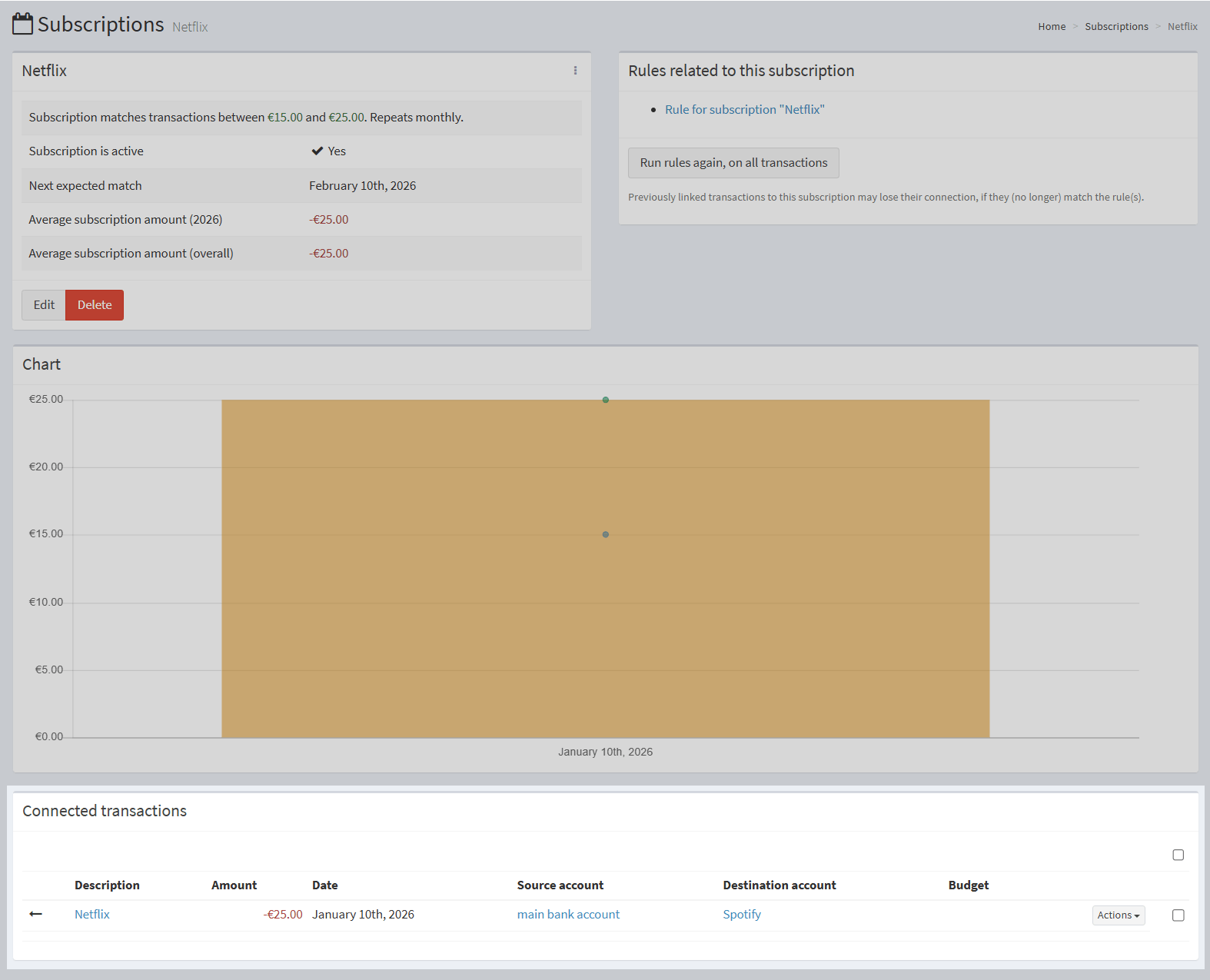 Subscription page - paid transactions