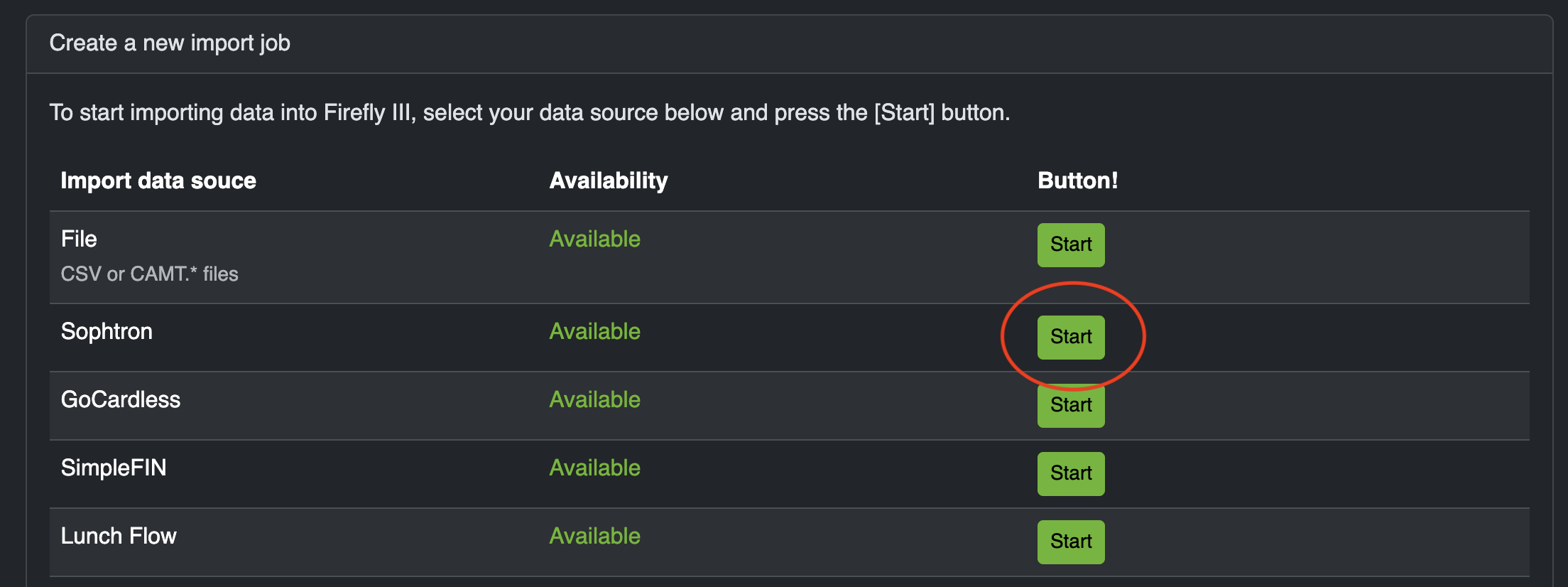 Select Sophtron